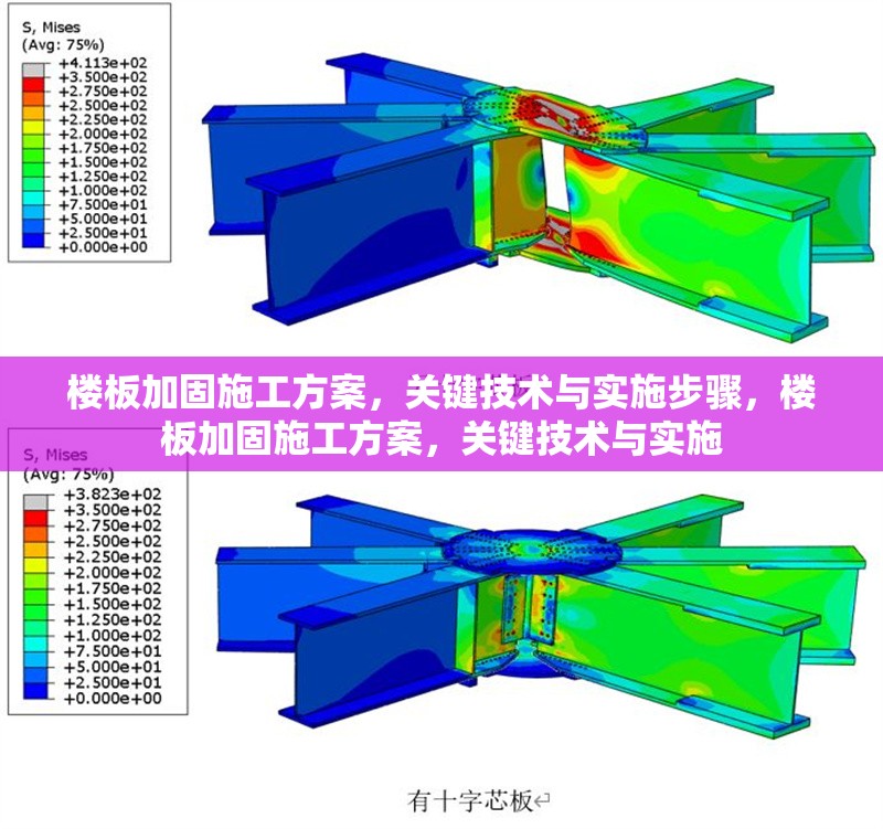 樓板加固施工方案，關(guān)鍵技術(shù)與實(shí)施步驟，樓板加固施工方案，關(guān)鍵技術(shù)與實(shí)施 行業(yè)新聞