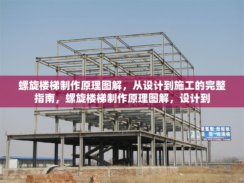 螺旋樓梯制作原理圖解，從設(shè)計(jì)到施工的完整指南，螺旋樓梯制作原理圖解，設(shè)計(jì)到