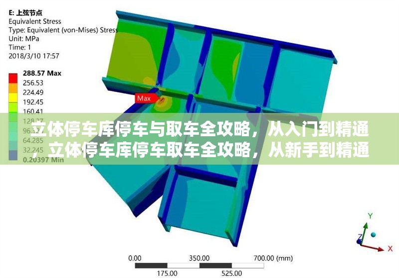 立體停車庫(kù)停車與取車全攻略，從入門到精通，立體停車庫(kù)停車取車全攻略，從新手到精通