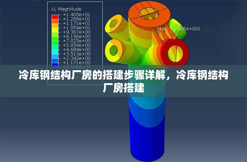冷庫鋼結(jié)構(gòu)廠房的搭建步驟詳解，冷庫鋼結(jié)構(gòu)廠房搭建
