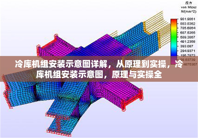 冷庫(kù)機(jī)組安裝示意圖詳解，從原理到實(shí)操，冷庫(kù)機(jī)組安裝示意圖，原理與實(shí)操全 行業(yè)新聞