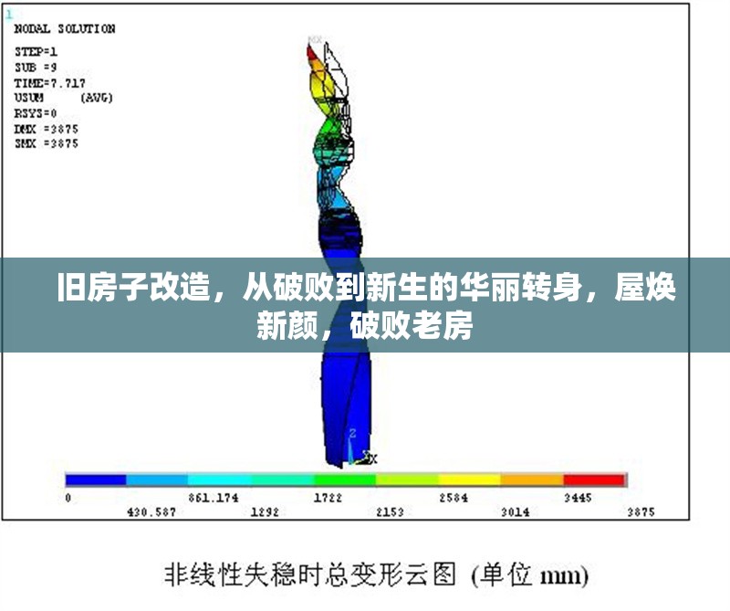舊房子改造，從破敗到新生的華麗轉(zhuǎn)身，屋煥新顏，破敗老房