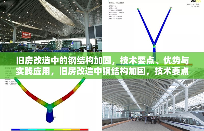 舊房改造中的鋼結(jié)構(gòu)加固，技術(shù)要點(diǎn)、優(yōu)勢與實(shí)踐應(yīng)用，舊房改造中鋼結(jié)構(gòu)加固，技術(shù)要點(diǎn)、優(yōu)勢及實(shí)踐應(yīng)用 行業(yè)新聞