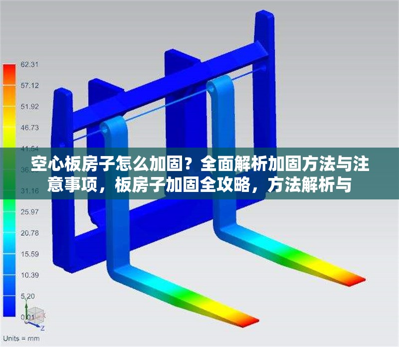 空心板房子怎么加固？全面解析加固方法與注意事項(xiàng)，板房子加固全攻略，方法解析與