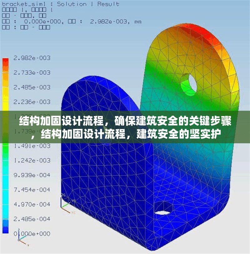 結(jié)構(gòu)加固設(shè)計(jì)流程，確保建筑安全的關(guān)鍵步驟，結(jié)構(gòu)加固設(shè)計(jì)流程，建筑安全的堅(jiān)實(shí)護(hù)