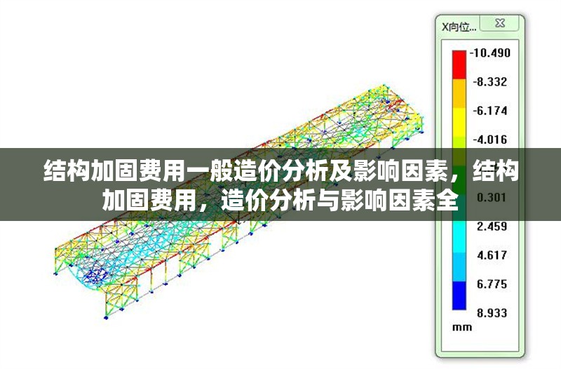 結構加固費用一般造價分析及影響因素，結構加固費用，造價分析與影響因素全