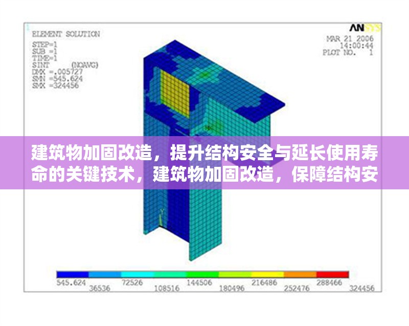 建筑物加固改造，提升結(jié)構(gòu)安全與延長使用壽命的關(guān)鍵技術(shù)，建筑物加固改造，保障結(jié)構(gòu)安全與延長壽命的關(guān)鍵技術(shù)解析 行業(yè)新聞