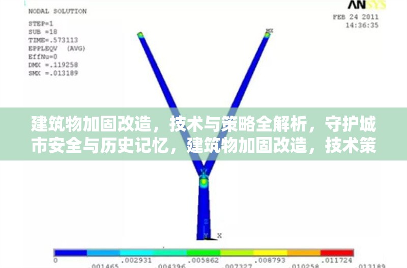 建筑物加固改造，技術(shù)與策略全解析，守護城市安全與歷史記憶，建筑物加固改造，技術(shù)策略全析，護城市安與歷史