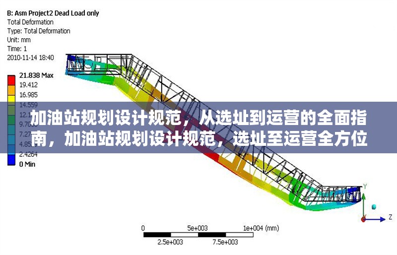 加油站規(guī)劃設(shè)計規(guī)范，從選址到運營的全面指南，加油站規(guī)劃設(shè)計規(guī)范，選址至運營全方位 行業(yè)新聞