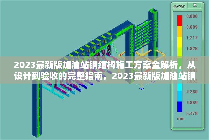 2023最新版加油站鋼結(jié)構(gòu)施工方案全解析，從設(shè)計到驗收的完整指南，2023最新版加油站鋼結(jié)構(gòu)施工方案全解析，設(shè)計到