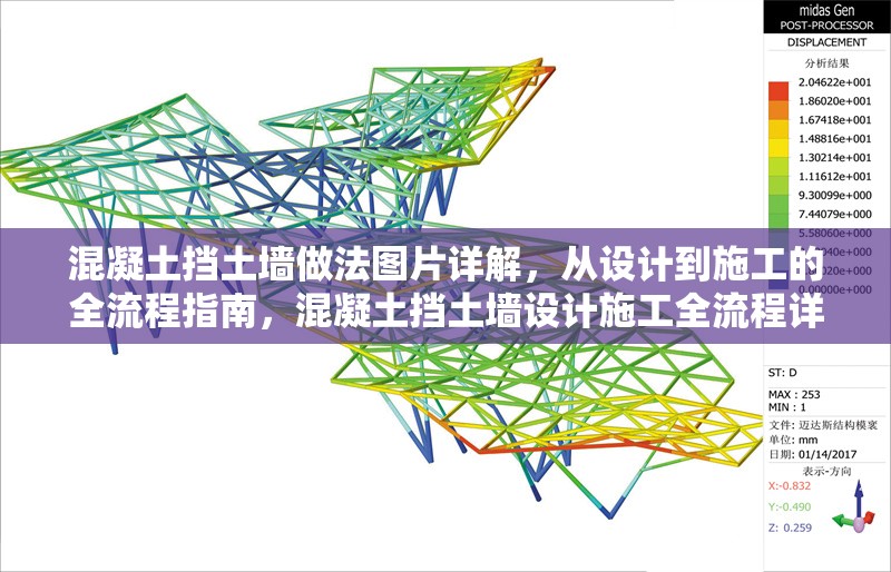 混凝土擋土墻做法圖片詳解，從設(shè)計(jì)到施工的全流程指南，混凝土擋土墻設(shè)計(jì)施工全流程詳解（ 行業(yè)新聞