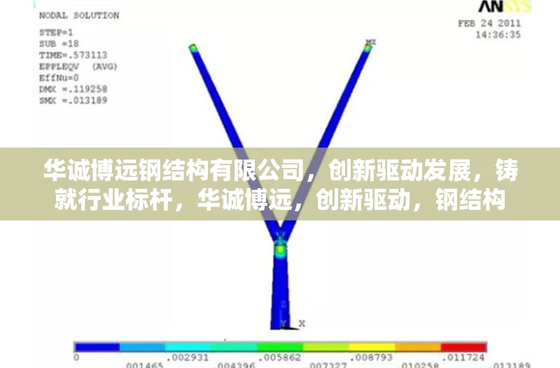 華誠博遠鋼結(jié)構(gòu)有限公司，創(chuàng)新驅(qū)動發(fā)展，鑄就行業(yè)標桿，華誠博遠，創(chuàng)新驅(qū)動，鋼結(jié)構(gòu)