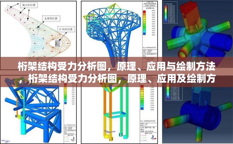 桁架結(jié)構(gòu)受力分析圖，原理、應(yīng)用與繪制方法，桁架結(jié)構(gòu)受力分析圖，原理、應(yīng)用及繪制方法詳解