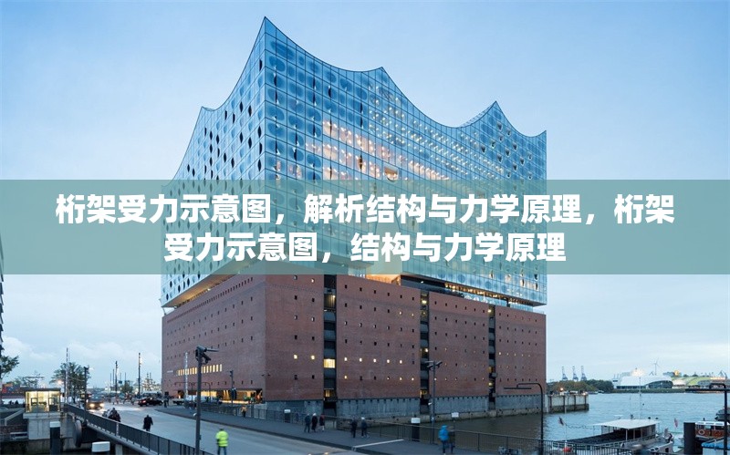 桁架受力示意圖，解析結(jié)構(gòu)與力學(xué)原理，桁架受力示意圖，結(jié)構(gòu)與力學(xué)原理