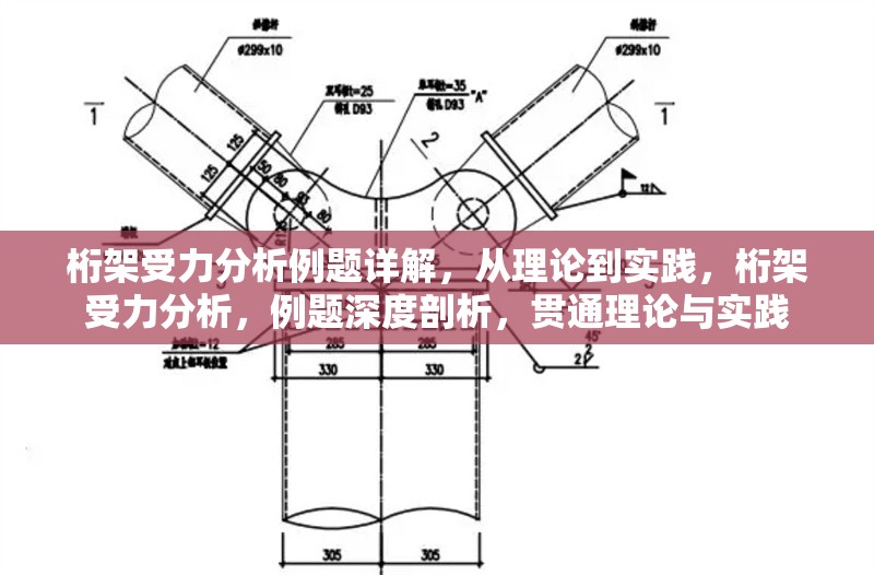 桁架受力分析例題詳解，從理論到實踐，桁架受力分析，例題深度剖析，貫通理論與實踐