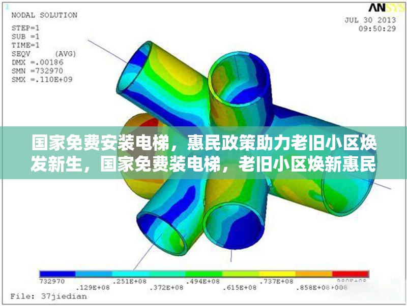 國家免費安裝電梯，惠民政策助力老舊小區(qū)煥發(fā)新生，國家免費裝電梯，老舊小區(qū)煥新惠民密碼