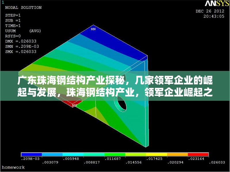 廣東珠海鋼結(jié)構(gòu)產(chǎn)業(yè)探秘，幾家領(lǐng)軍企業(yè)的崛起與發(fā)展，珠海鋼結(jié)構(gòu)產(chǎn)業(yè)，領(lǐng)軍企業(yè)崛起之路探 行業(yè)新聞