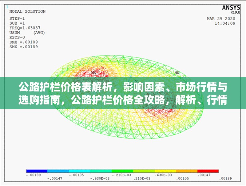 公路護(hù)欄價格表解析，影響因素、市場行情與選購指南，公路護(hù)欄價格全攻略，解析、行情 行業(yè)新聞