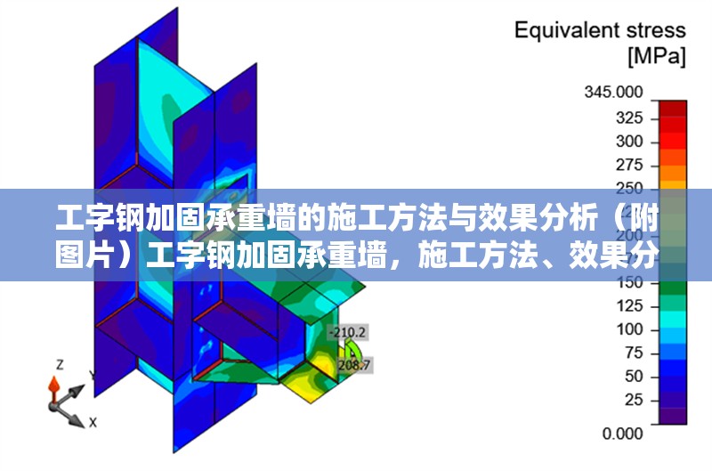 工字鋼加固承重墻的施工方法與效果分析（附圖片）工字鋼加固承重墻，施工方法、效果分析及圖片