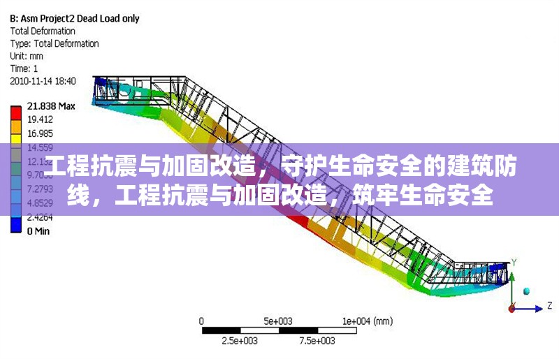 工程抗震與加固改造，守護(hù)生命安全的建筑防線，工程抗震與加固改造，筑牢生命安全