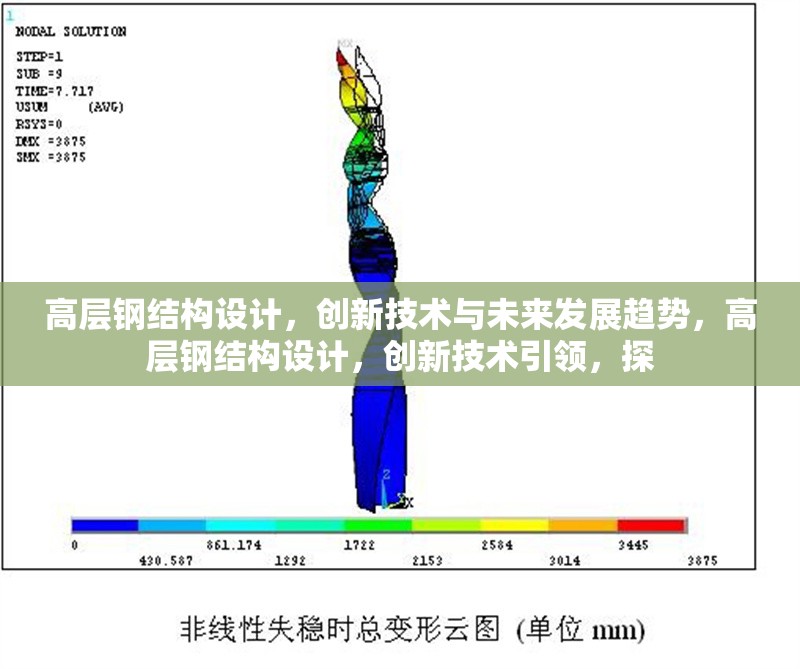 高層鋼結(jié)構(gòu)設(shè)計(jì)，創(chuàng)新技術(shù)與未來(lái)發(fā)展趨勢(shì)，高層鋼結(jié)構(gòu)設(shè)計(jì)，創(chuàng)新技術(shù)引領(lǐng)，探