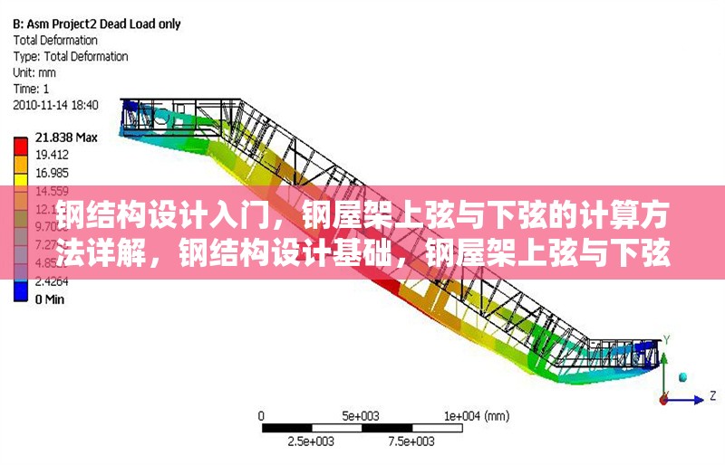 鋼結(jié)構(gòu)設(shè)計入門，鋼屋架上弦與下弦的計算方法詳解，鋼結(jié)構(gòu)設(shè)計基礎(chǔ)，鋼屋架上弦與下弦計算方法深度