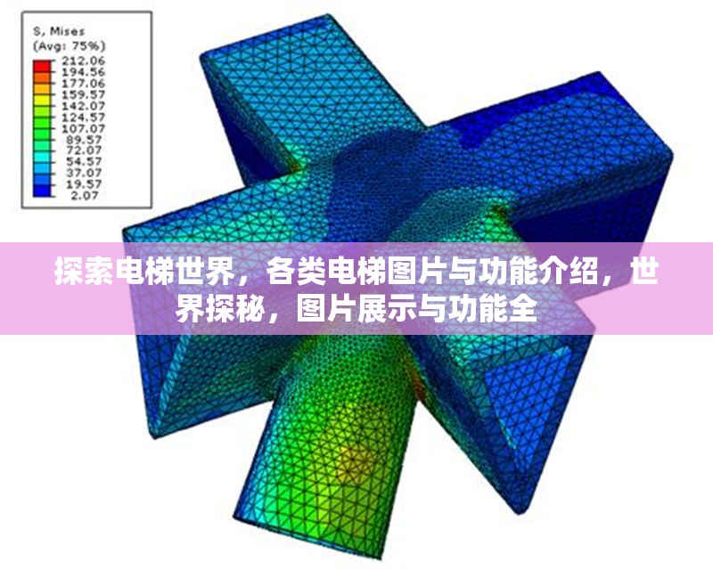 探索電梯世界，各類電梯圖片與功能介紹，世界探秘，圖片展示與功能全