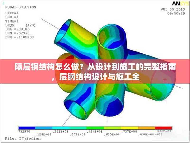 隔層鋼結(jié)構(gòu)怎么做？從設(shè)計(jì)到施工的完整指南，層鋼結(jié)構(gòu)設(shè)計(jì)與施工全