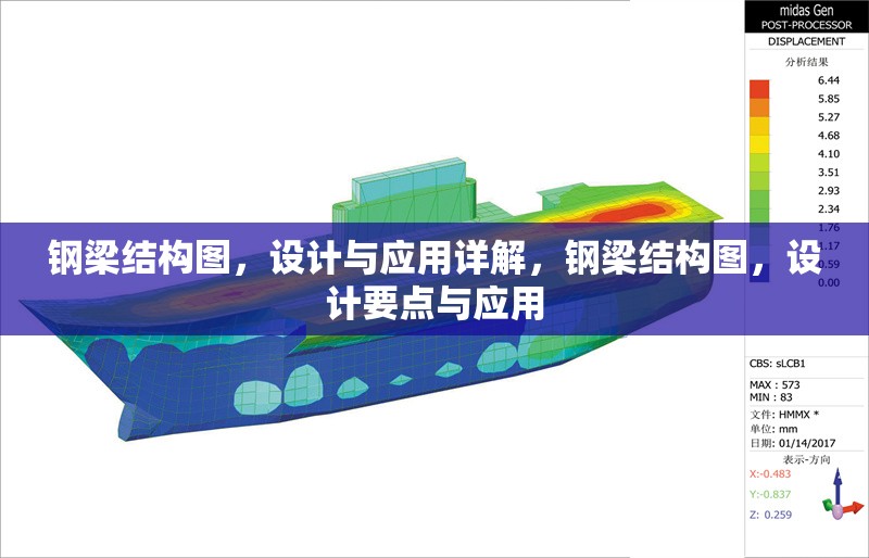 鋼梁結(jié)構(gòu)圖，設(shè)計(jì)與應(yīng)用詳解，鋼梁結(jié)構(gòu)圖，設(shè)計(jì)要點(diǎn)與應(yīng)用 行業(yè)新聞