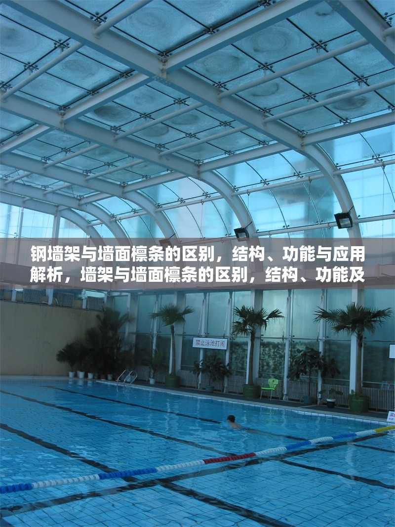 鋼墻架與墻面檁條的區(qū)別，結(jié)構(gòu)、功能與應(yīng)用解析，墻架與墻面檁條的區(qū)別，結(jié)構(gòu)、功能及應(yīng)用全面 行業(yè)新聞