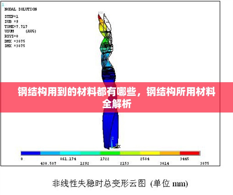 鋼結(jié)構(gòu)用到的材料都有哪些，鋼結(jié)構(gòu)所用材料全解析