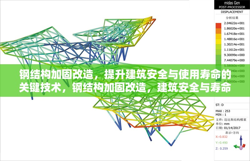鋼結(jié)構(gòu)加固改造，提升建筑安全與使用壽命的關(guān)鍵技術(shù)，鋼結(jié)構(gòu)加固改造，建筑安全與壽命提升