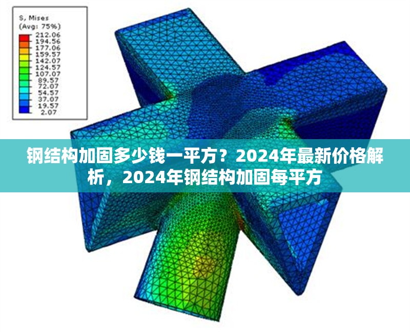 鋼結(jié)構(gòu)加固多少錢一平方？2024年最新價格解析，2024年鋼結(jié)構(gòu)加固每平方