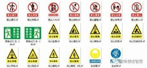 施工現(xiàn)場安全警示標(biāo)志設(shè)置，施工現(xiàn)場安全警示標(biāo)志設(shè)置，保障施工安全的 行業(yè)新聞 第4張