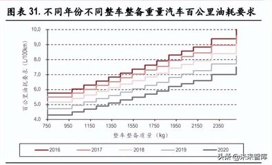碳纖維材料運輸保險選擇，碳纖維材料運輸保險，如何選擇合適保障 行業(yè)新聞 第3張