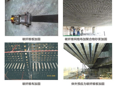 碳纖維加固施工案例分析，碳纖維加固施工案例，技術(shù)應(yīng)用與實(shí)踐