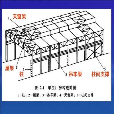 碳纖維加固技術(shù)在橋梁工程的應(yīng)用案例，碳纖維加固技術(shù)，橋梁工程中的卓越應(yīng)用