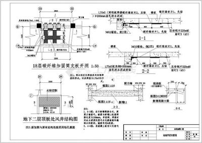 碳纖維加固設(shè)計規(guī)范詳解，碳纖維加固設(shè)計規(guī)范，全方位深度詳解 行業(yè)新聞 第3張