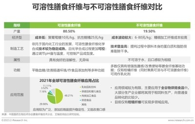 碳纖維材料的環(huán)境適應性研究，碳纖維材料環(huán)境適應性，多因素剖析與 行業(yè)新聞 第4張