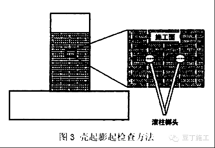 碳纖維加固施工人員培訓(xùn)指南，碳纖維加固施工人員專業(yè)培訓(xùn)全攻略