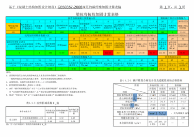 碳纖維加固計算軟件使用教程 行業(yè)新聞 第4張 碳纖維加固計算軟件使用教程 行業(yè)新聞 第4張