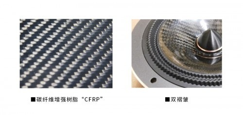 碳纖維材料品牌質(zhì)量差異，探究碳纖維材料品牌間 行業(yè)新聞 第4張
