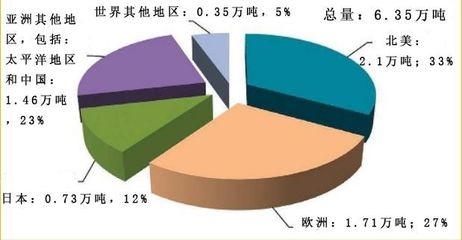 碳纖維材料選擇標(biāo)準(zhǔn)解析，碳纖維材料選擇標(biāo)準(zhǔn)全解析，性能、應(yīng)用與關(guān)鍵考量因素