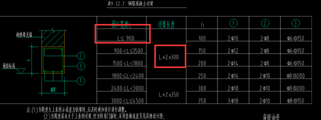 碳纖維加固法的耐久性研究，碳纖維加固法耐久性，深度探究與關(guān)鍵影響因素剖析