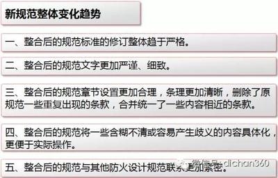 新規(guī)范下建筑設(shè)計(jì)趨勢(shì)，新規(guī)范引領(lǐng)下建筑設(shè)計(jì)的全新趨勢(shì)