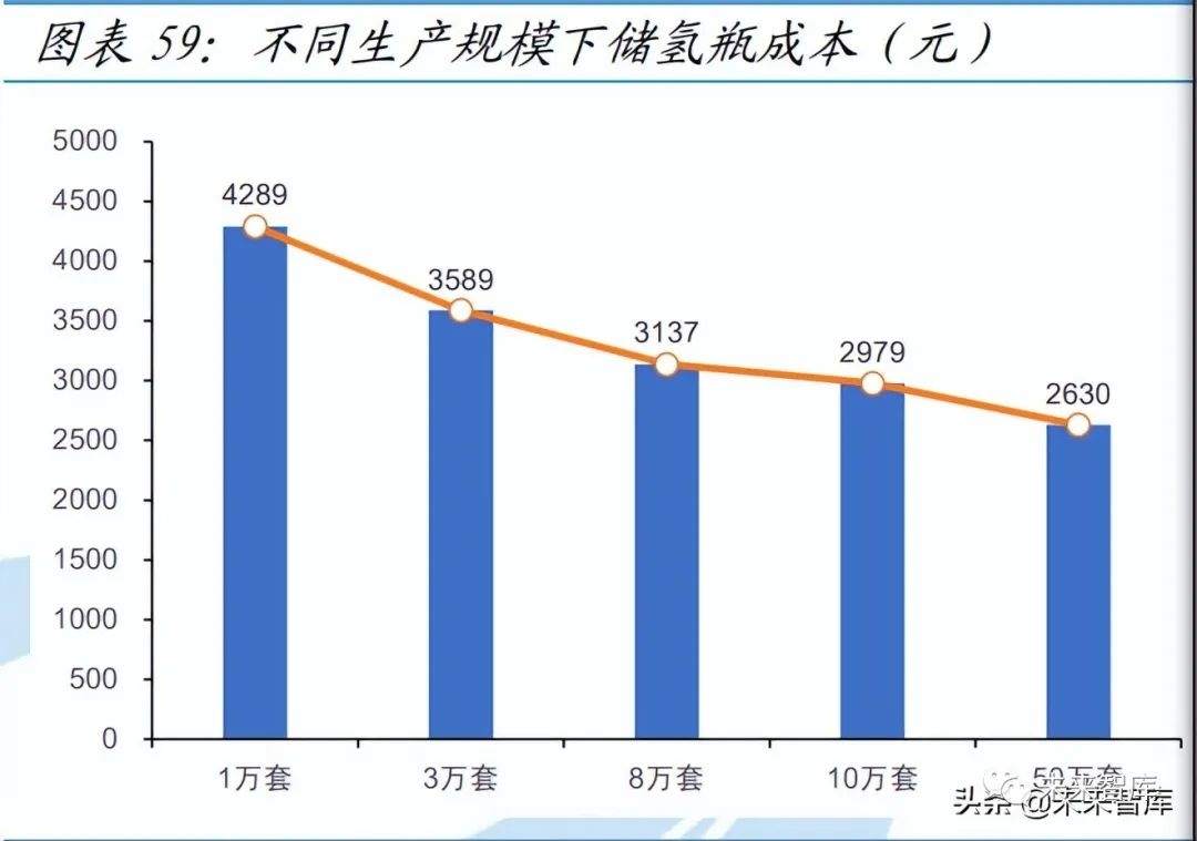 碳纖維加固材料成本分析，碳纖維加固材料成本剖析，多因素考量