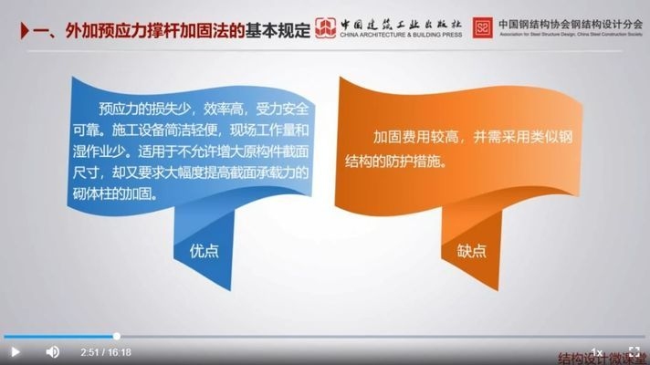 預(yù)應(yīng)力加固法的實(shí)際案例研究，預(yù)應(yīng)力加固法實(shí)際案例深度剖析與