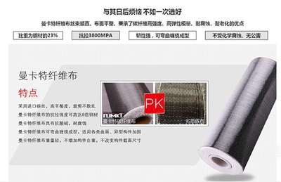碳纖維布耐高溫性能探究，碳纖維布耐高溫性能的深度探究與分析 行業(yè)新聞 第5張