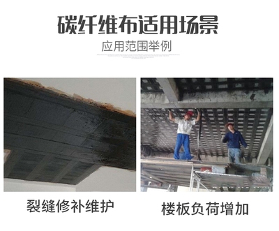 碳纖維布加固材料驗收標準，碳纖維布加固材料驗收標準，確保工程質(zhì)量 行業(yè)新聞 第2張
