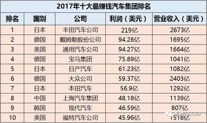 碳纖維材料品牌排行榜，碳纖維材料品牌實(shí)力大比拼，權(quán)威排行榜